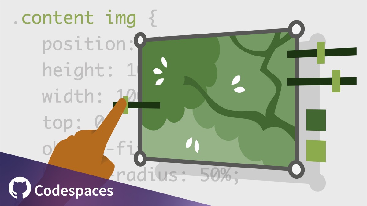 CSS: Images (2021)