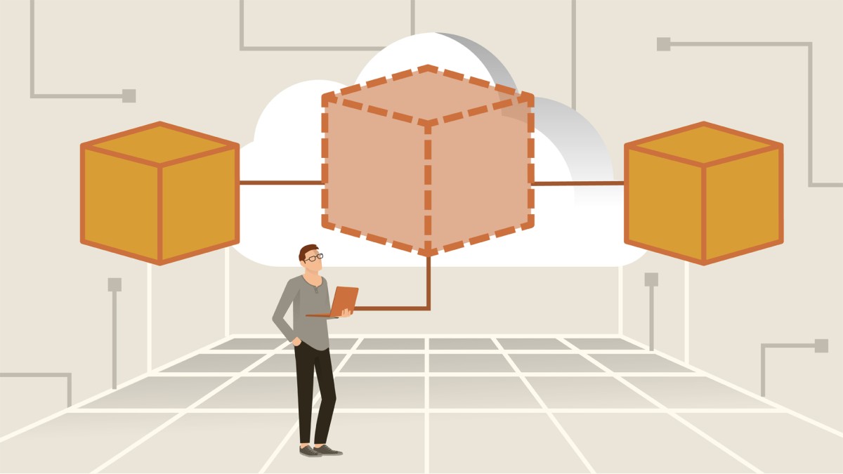 AWS Certified Solutions Architect - Associate (SAA-C02) Cert Prep: 4 Compute Services