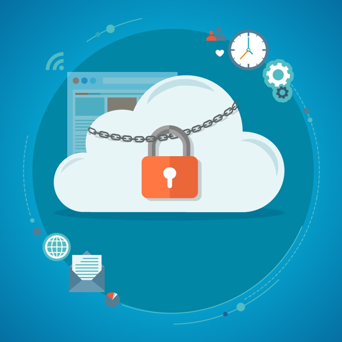 امنیت ابری در AWS