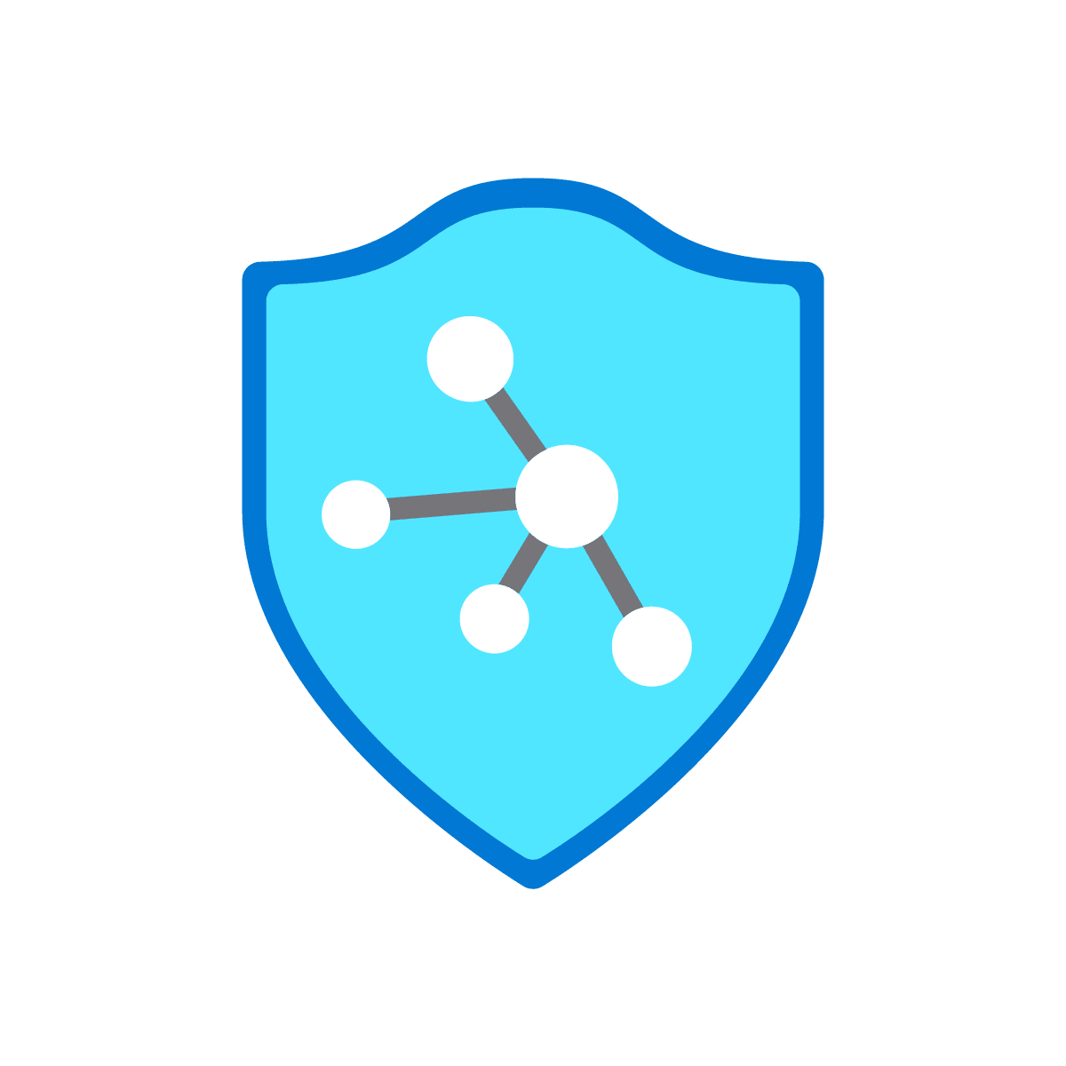 مدیریت عملیات امنیتی