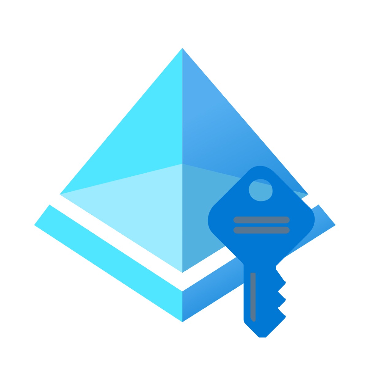 دسترسی ایمن با Azure Active Directory