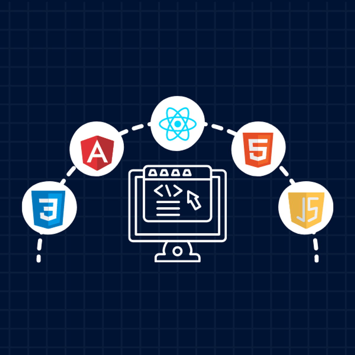 کتابخانه ها و چارچوب ها برای توسعه Frontend