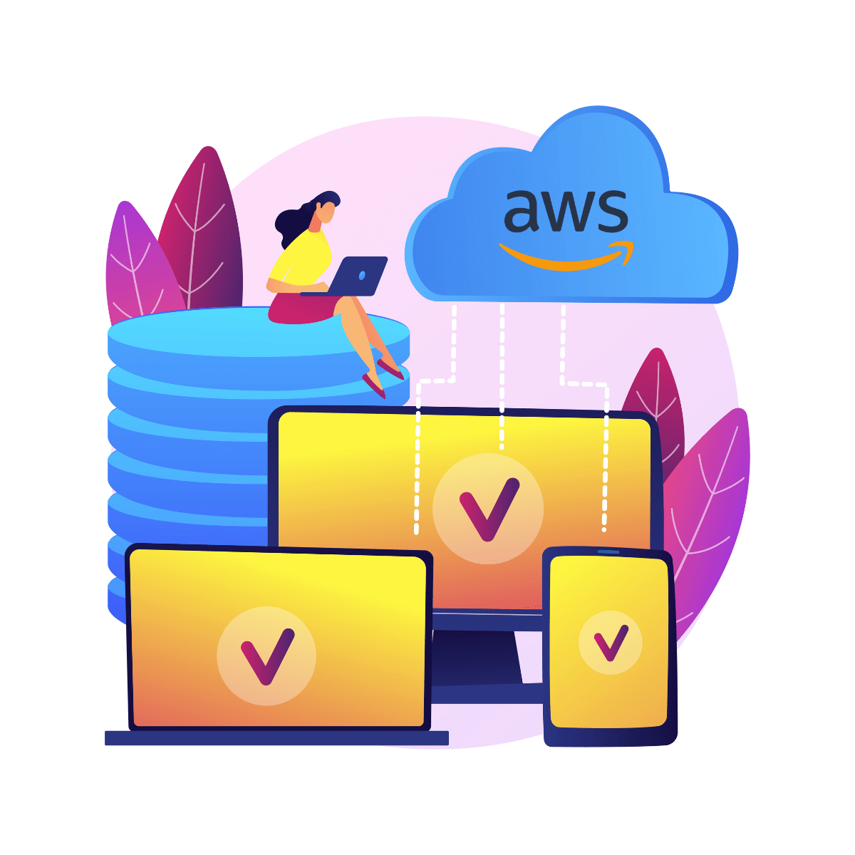 AWS: Scalability, Deployment, and Provisioning