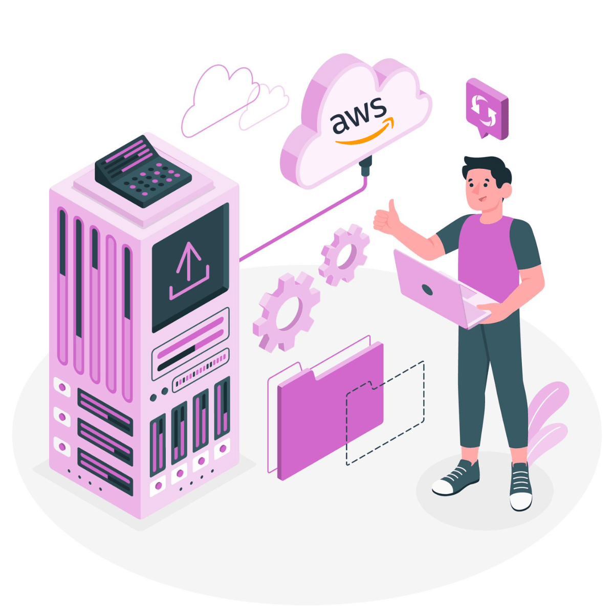AWS: Monitoring and Logging