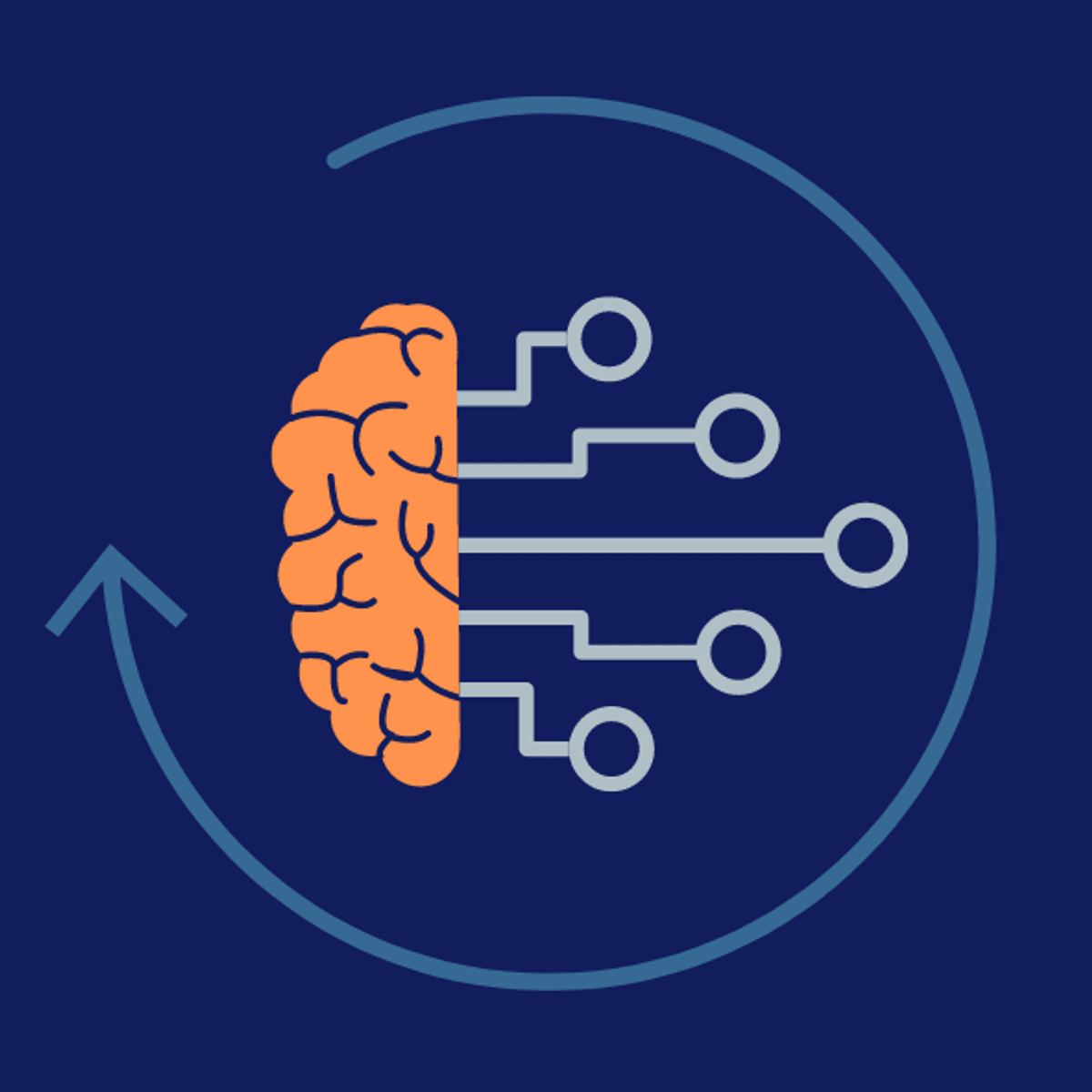 پلتفرم های MLOps: Amazon SageMaker و Azure ML