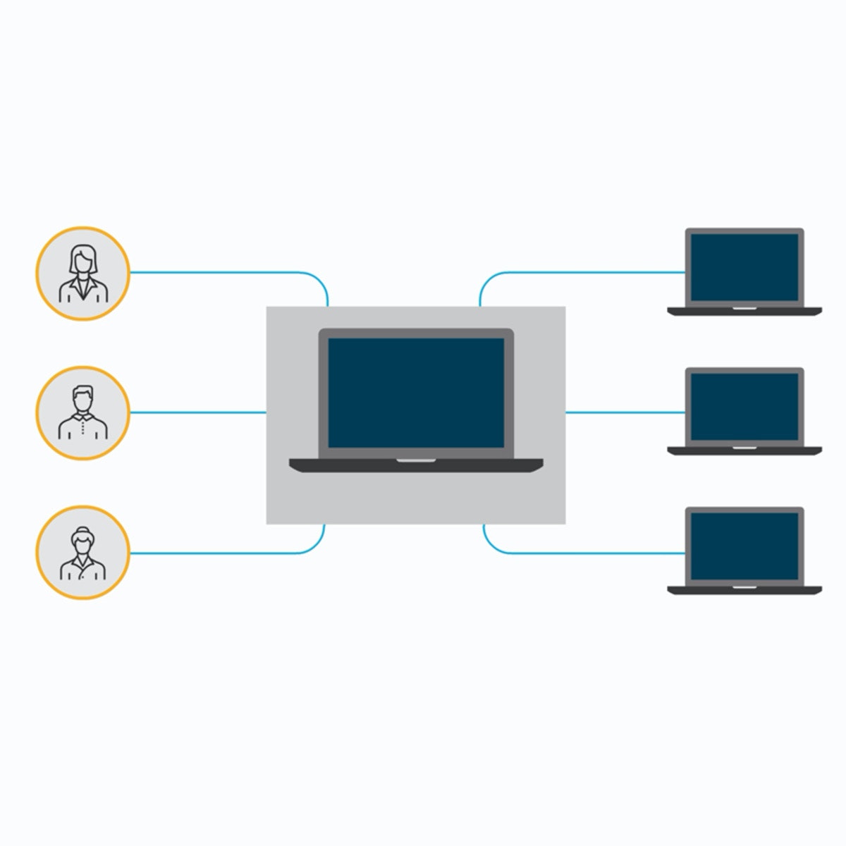 چرخه حیات RPA: استقرار و نگهداری