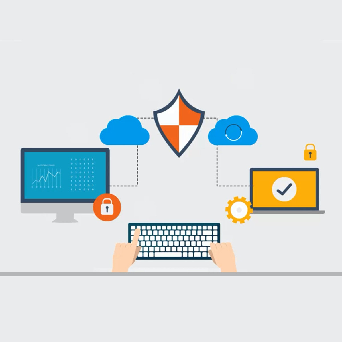 چرخه حیات RPA: توسعه و آزمایش