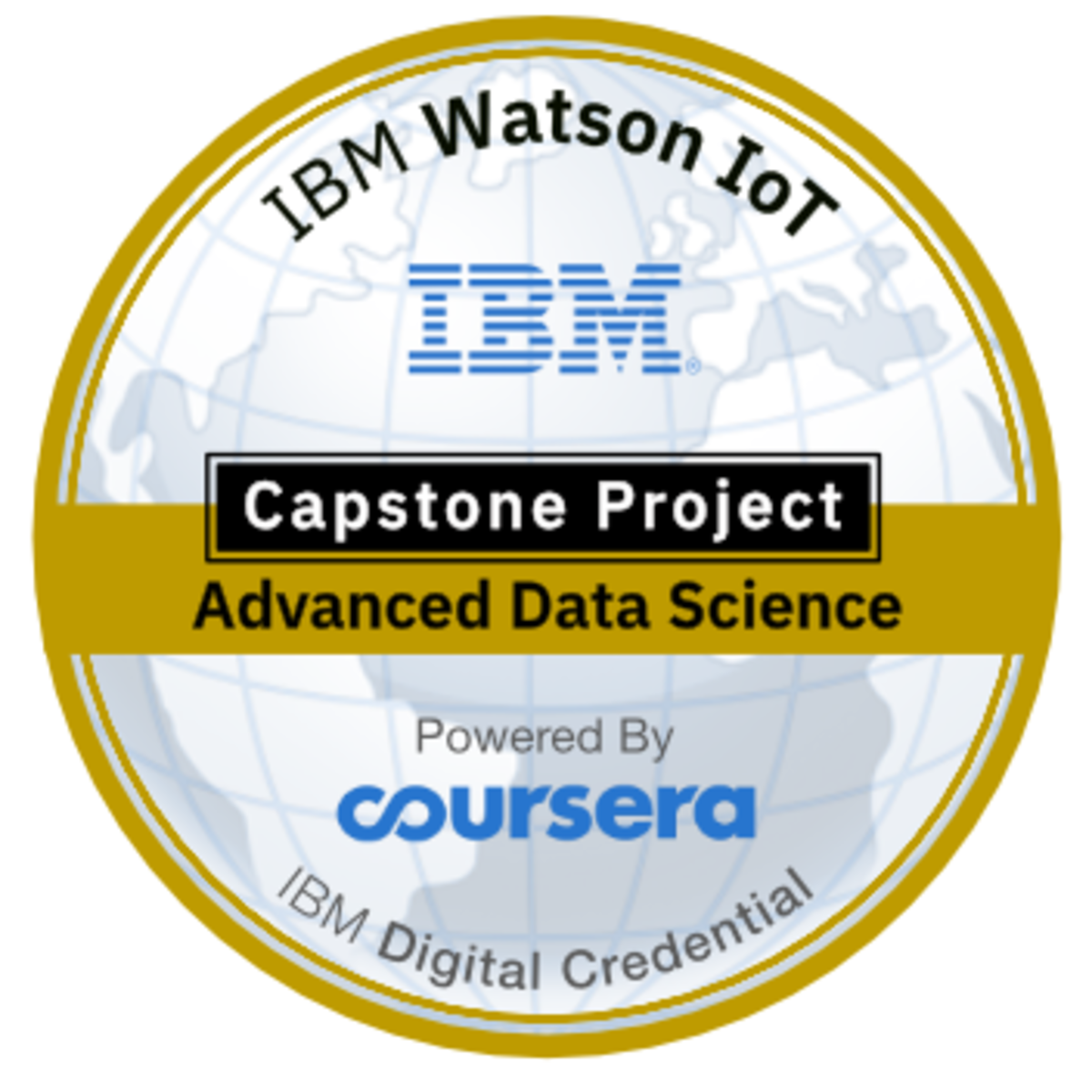 Advanced Data Science Capstone