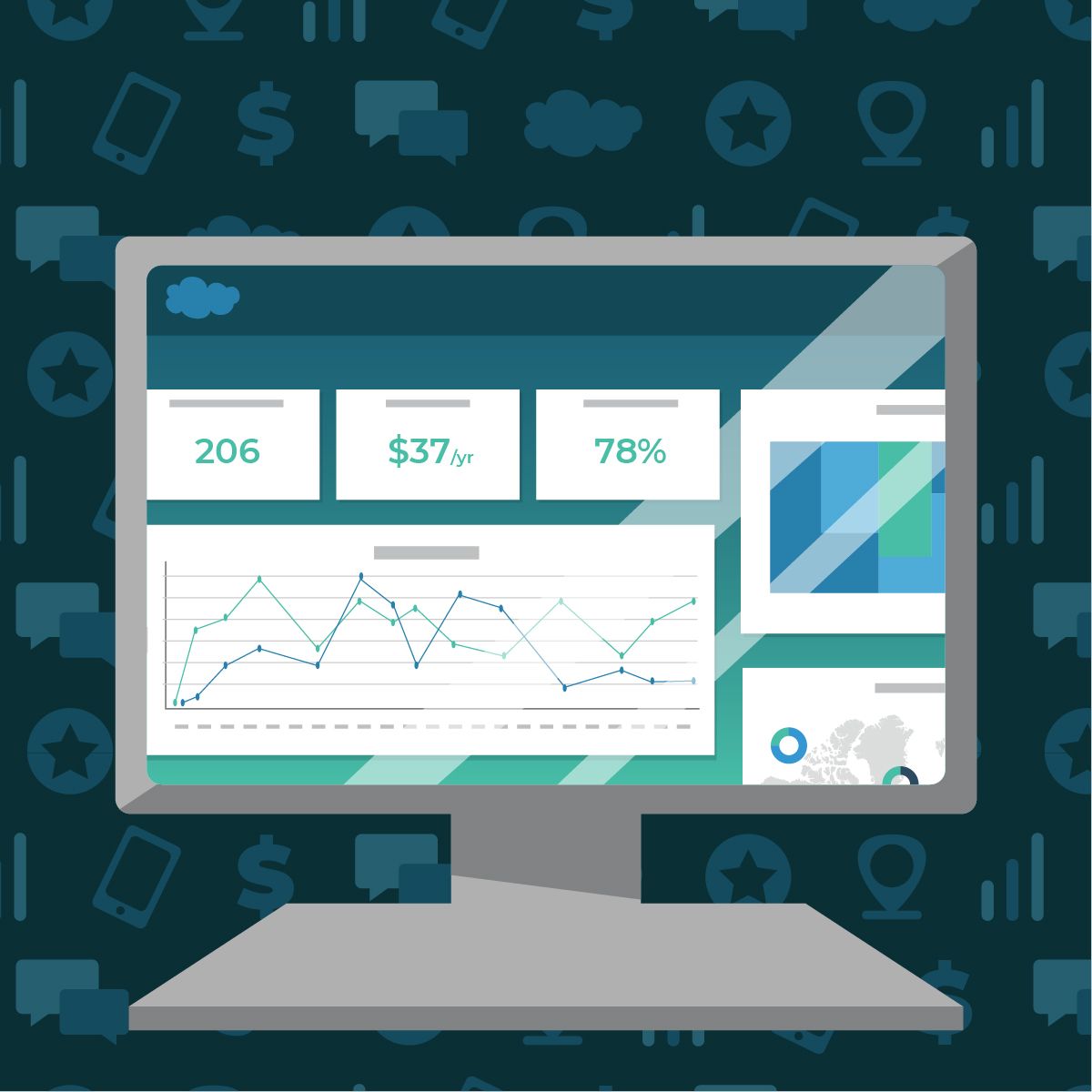 Salesforce Capstone: Organization Integration