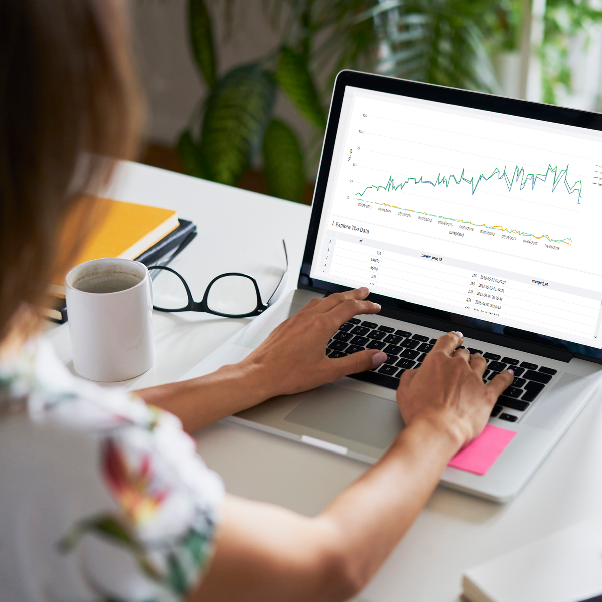 جدال داده ها، تجزیه و تحلیل و تست AB با SQL