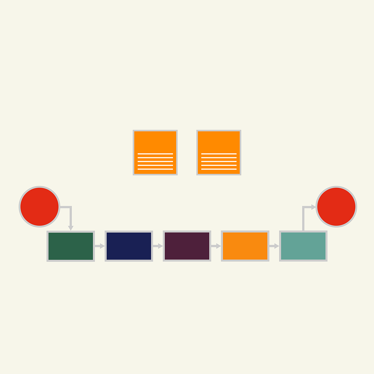 تحویل مداوم و DevOps