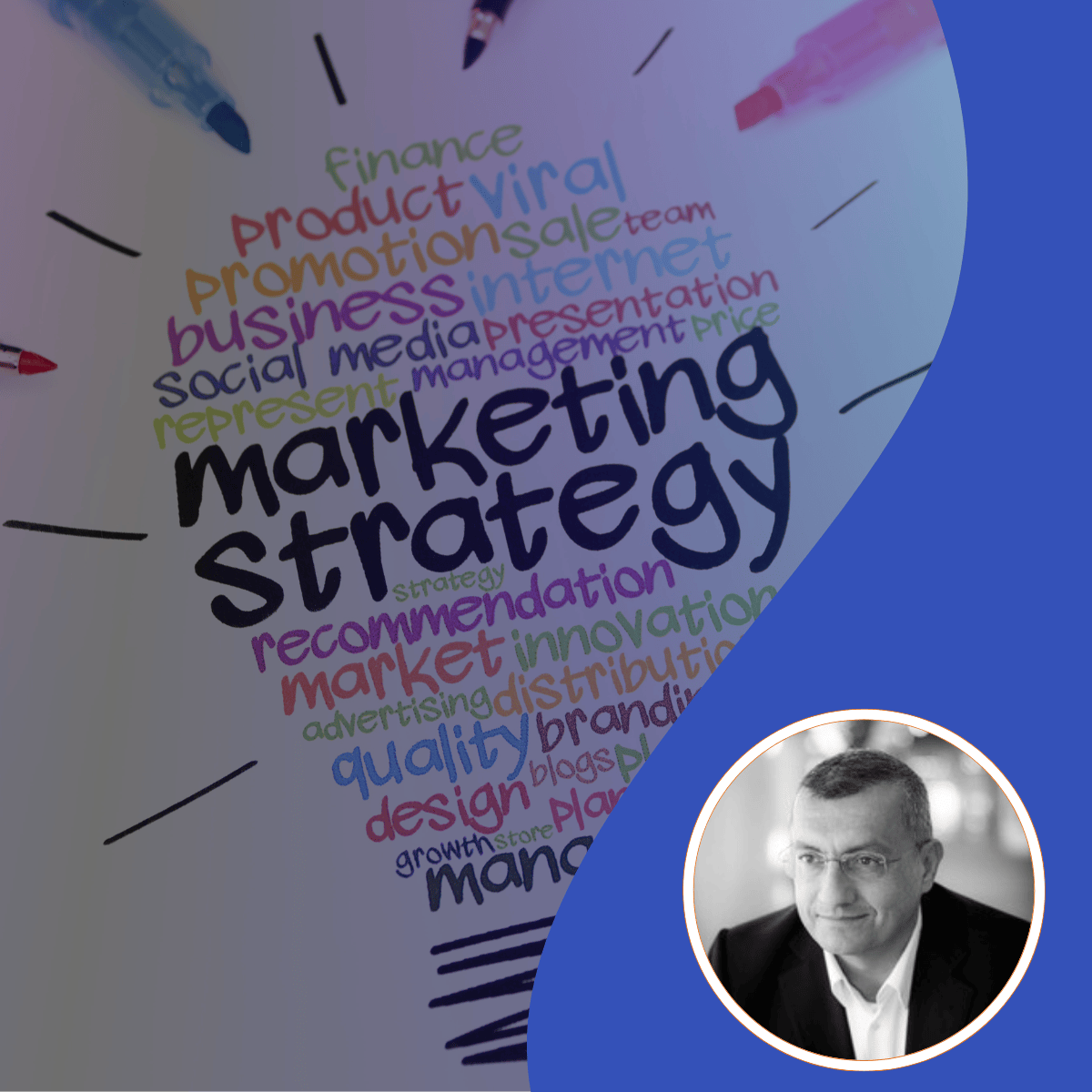 Effective Marketing in the Global Marketplace