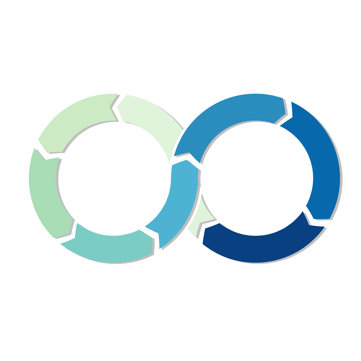 مقدمه ای بر DevSecOps [coursera]