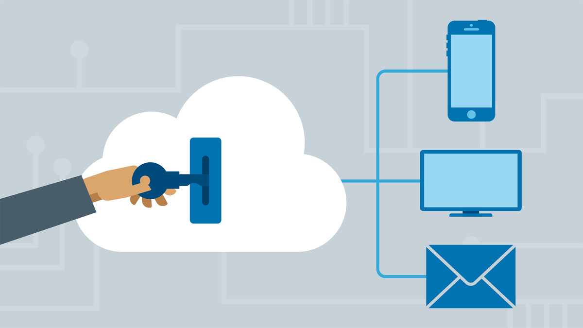 Office 365: Implement Identities for SSO (Office 365/Microsoft 365)
