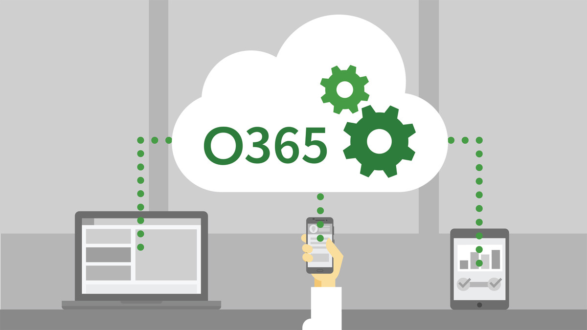 Office 365: Manage Cloud Identities (Office 365/Microsoft 365)