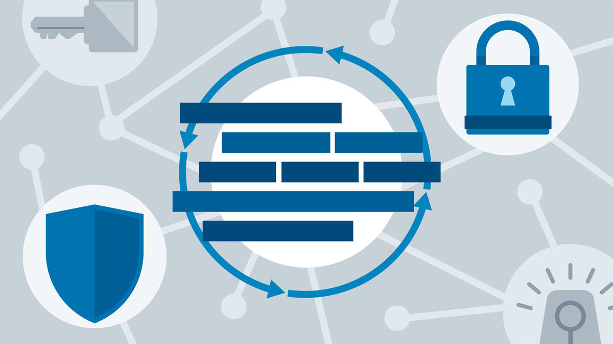 DevSecOps: Automated Security Testing