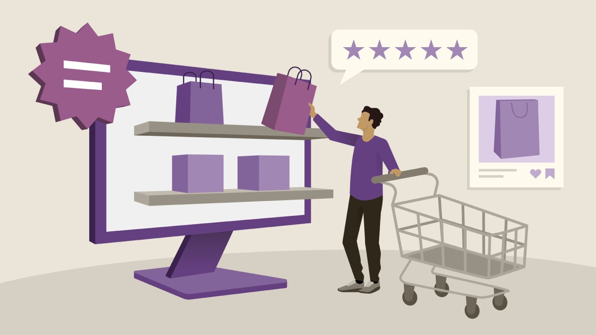 Shopify Ecommerce: Marketing Strategy
