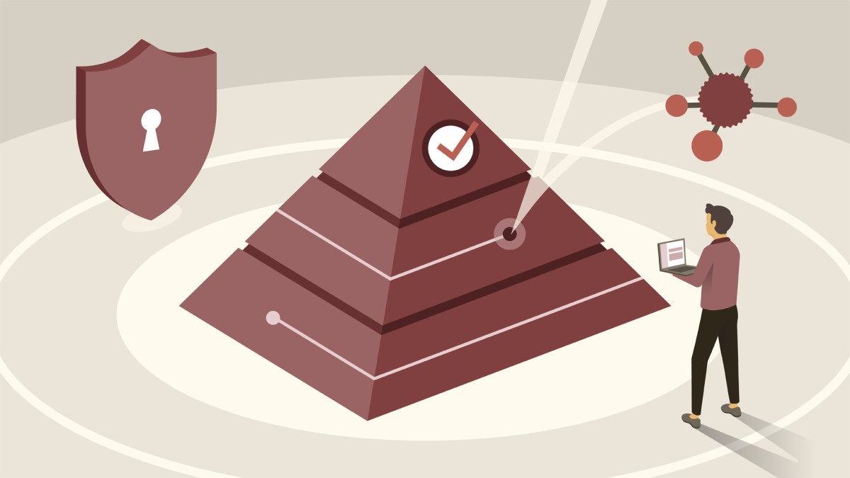 CASP+ (CAS-004) Cert Prep: 4 Governance, Risk, and Compliance