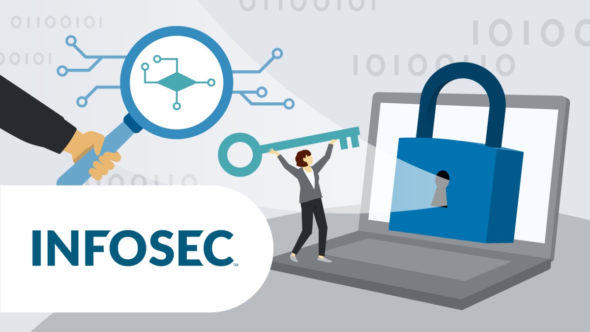 مقدمه ای برای رمزنگاری کاربردی و رمزنگاری توسط Infosec