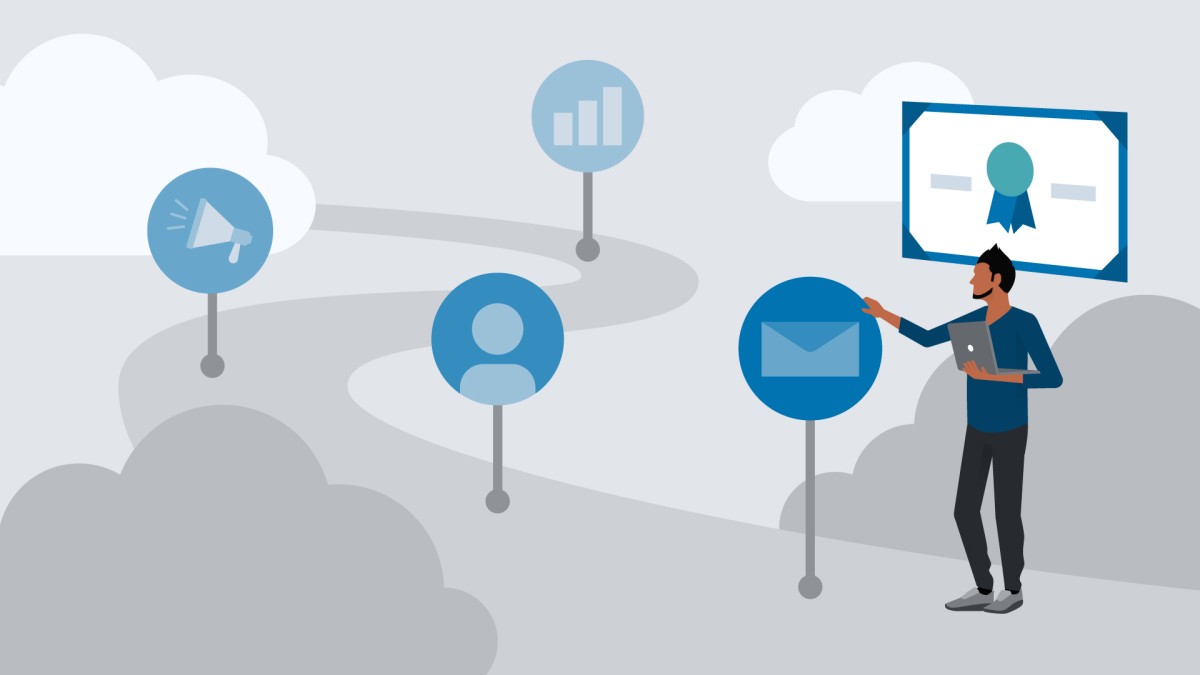 Salesforce Certified Marketing Engagement Foundations Cert Prep