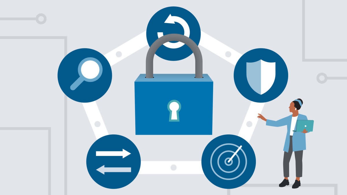 ترجمه امنیت سایبری برای SMB - با استفاده از چارچوب امنیت سایبری NIST 2.0