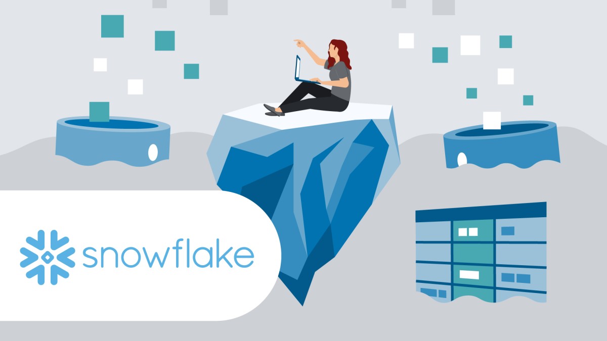 Apache Iceberg: From Zero to Production Data Lakehouse