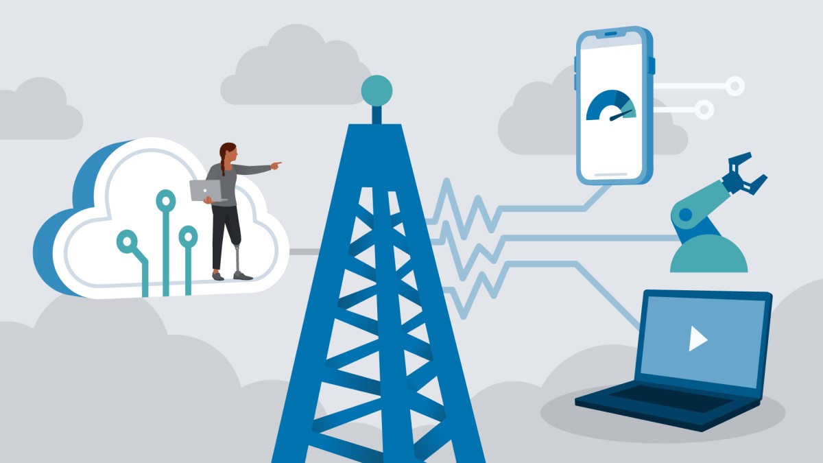 5G Standalone (SA): Air Interface, NR Design, Cloud Core, QoS, Slicing, and Mobility