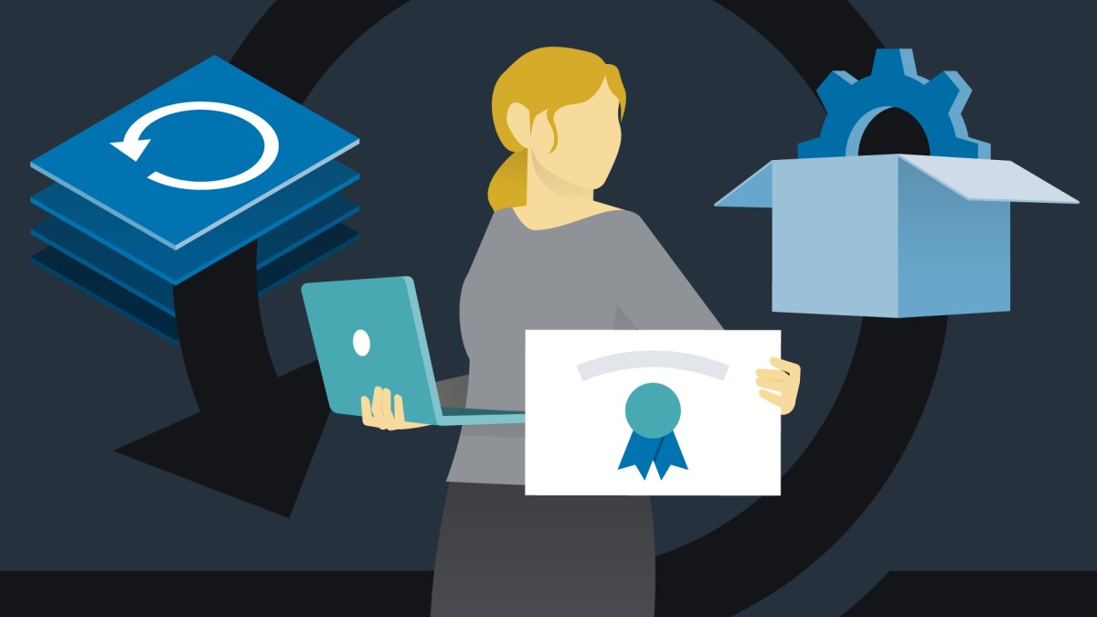 Scrum Master Cert Prep