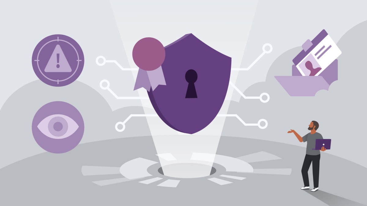 AWS Certified Security - Specialty (SCS-C03) Cert Prep