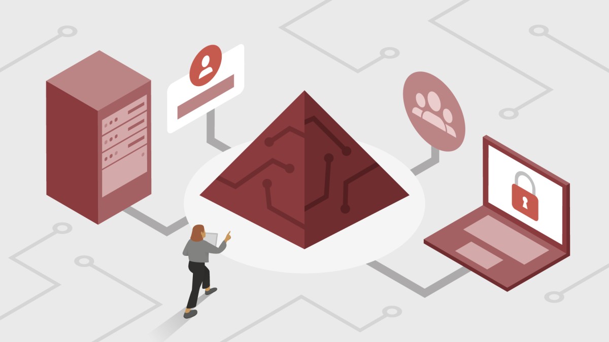 Azure Identity and Access Management with Microsoft Entra ID