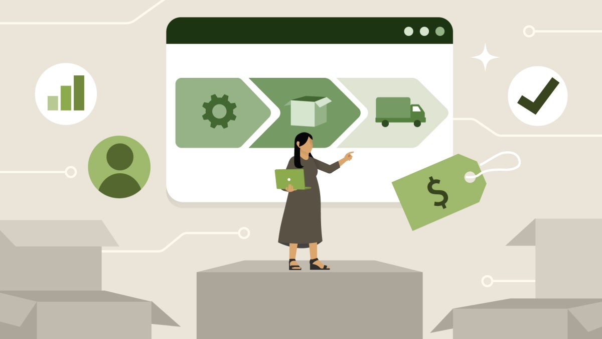 Industry Primer for Retail and Consumer Distribution: Core Foundations