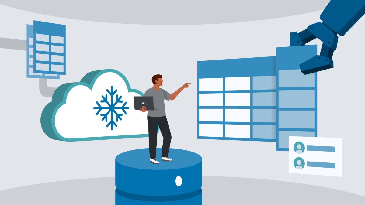 Snowflake SnowPro Core (COF-C03) Cert Prep