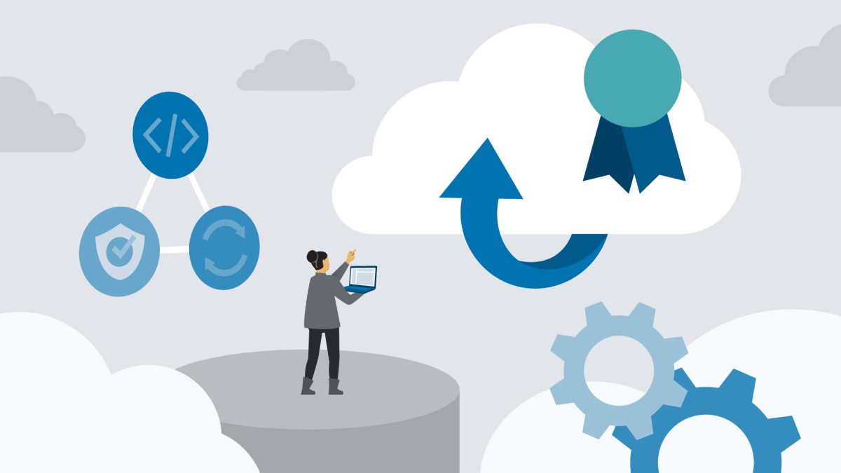 CompTIA Cloud+ (CV0-004) Cert Prep