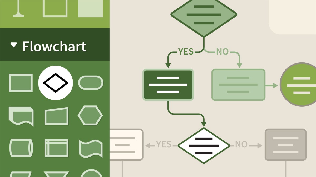 یادگیری Lucidchart