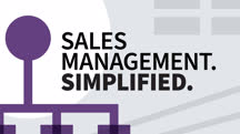 Sales Management. Simplified. (Blinkist Summary)