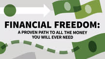 Financial Freedom: A Proven Path to All the Money You Will Ever Need