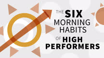 The Six Morning Habits of High Performers